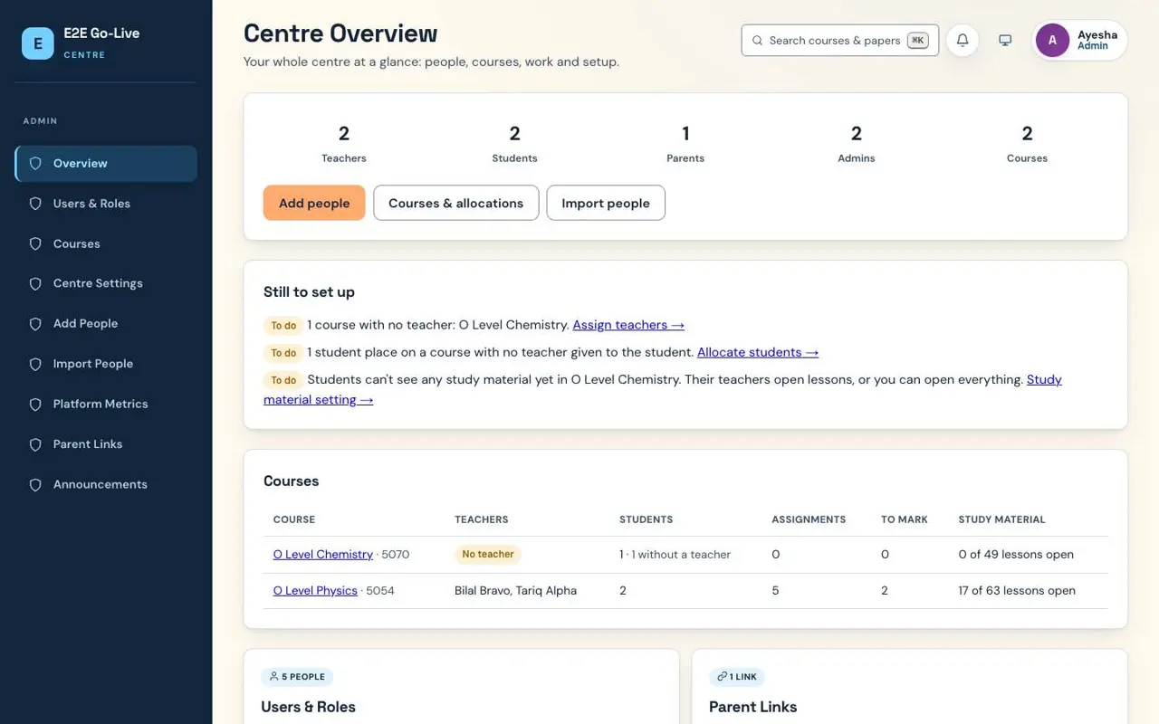The centre overview: people, courses, assignments, work to mark and lessons open.